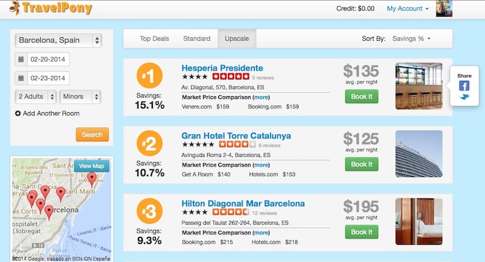On TravelPony.com you can rank hotels based on the percentage savings versus other sites